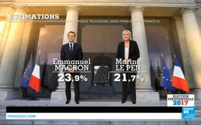 23 avril – Premier tour 2017 : Macron et Le Pen en tête